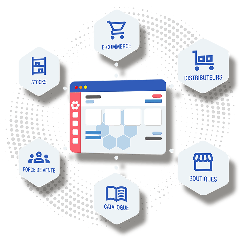 MOSAIQ-plateforme-commerce-omnicanal